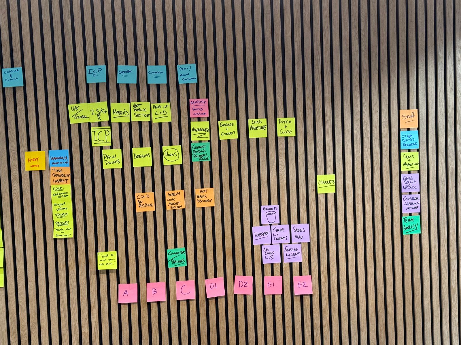 Image of a wooden wall in a modern office with lots of Postit notes on it.